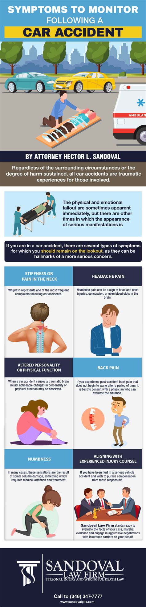 Infographic Symptoms To Monitor Following A Car Accident