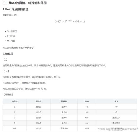 C语言中sqrt计算平方根的几种方法c算法详细解释c语言平方根 Csdn博客