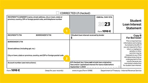 What is 1098-E? And How to Read This IRS Tax Form - Buy Side from WSJ