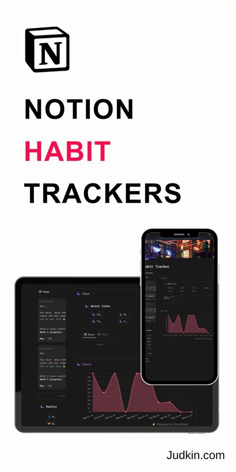 Habit Tracker Templates In Habit Tracker Notions Habits