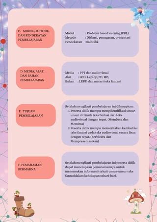 Modul Ajar Teks Fantasi Mata Pelajaran Bahasa Indonesia Kelas Pdf