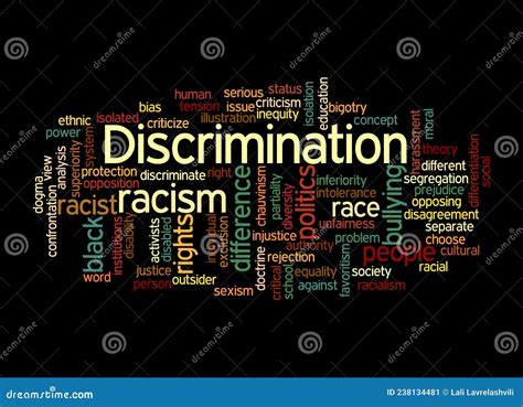 Word Cloud With Discrimination Concept Isolated On A Black Background