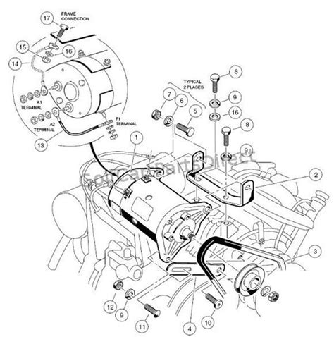 Club Car Onward Parts Diagram