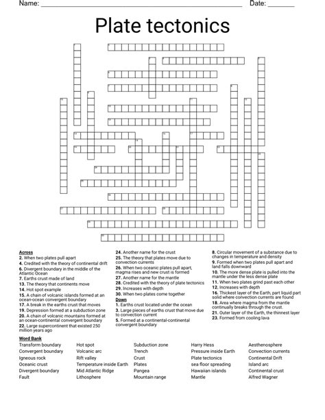 Plate Tectonics Crossword Wordmint