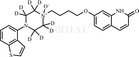 Brexpiprazole D8 N Oxide Zodiac Life Sciences