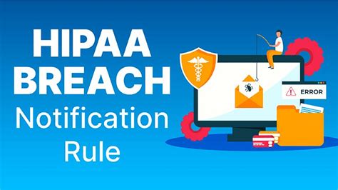 Hipaa Breaches Explained Navigating The Complexities Of Hipaa Violation Reporting By Empower