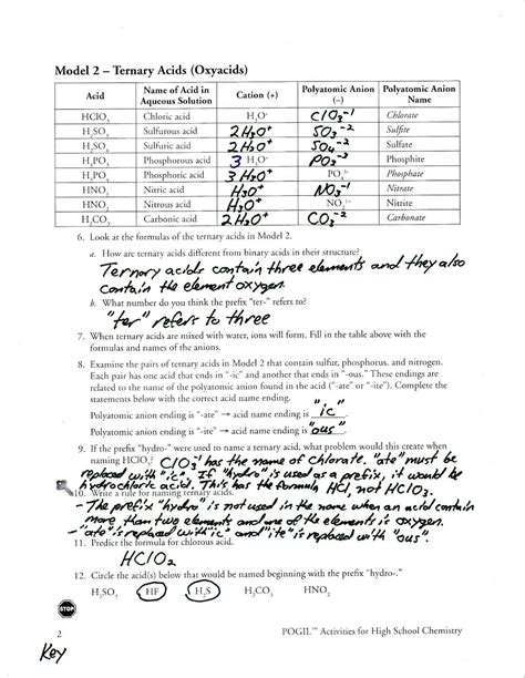 Naming Ionic Compounds Worksheet Pogil Pdf