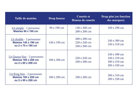 Ehrlich Blutbefleckt Extremisten Taille De Couette Pour Lit Stamm