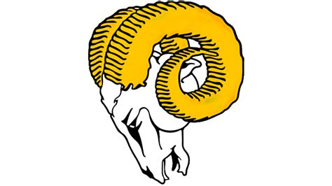 Discovering the History Behind The LA Rams Logo Evolution