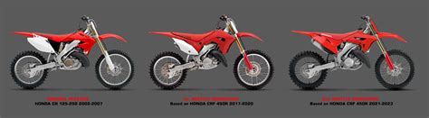 Honda CR 125 250 Polisport Restyle 2022