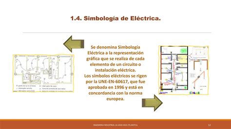 1.2 PRESENTACION - SIMBOLOGIAS. Dibujo Industrial. 1er Semestre del ...