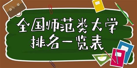 2023全国师范类大学排名一览表！（校友会最新版软科最新版）