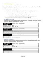 Him Icd Cm Module Coding Exercises Worksheet Updated