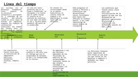 Pptx Linea De Tiempo De La Aviacion Dokumen Tips Hot Sex Picture