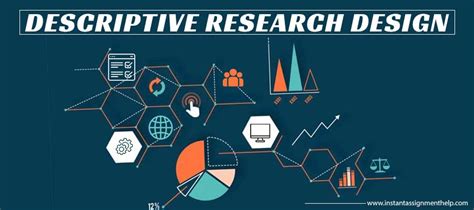 What Is Descriptive Research Design Types Advantages Disadvantages Examples