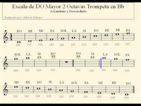 Escala De Do Mayor Octavas Trompeta En Bb Youtube