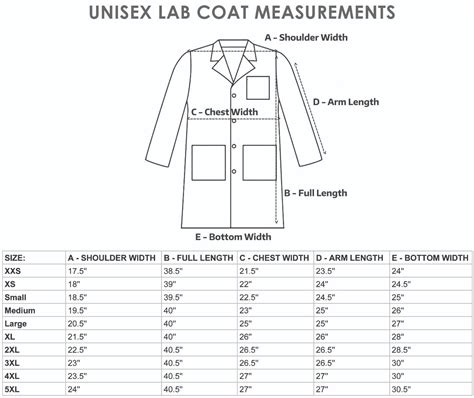 Lab Coat Size Chart