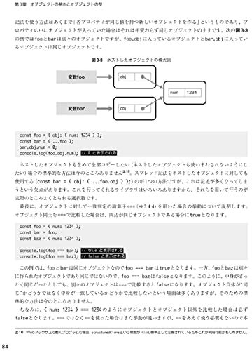 「プロを目指す人のためのtypescript入門」を読んだ感想 ⭐⭐⭐⭐⭐