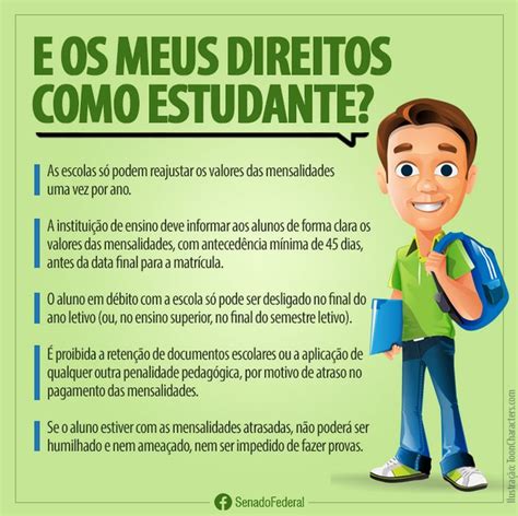 conheça seus direitos Pesquisa Google Leis Study tips Education