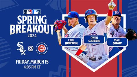 Cubs Spring Breakout Roster Released And Loaded With Talent On Tap