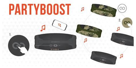 JBL Boombox 3 User Guide