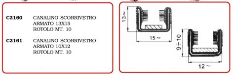 Canalino Scorrivetro Armato Gegautoricambi