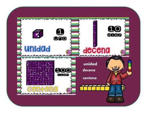 Unidad Decena Y Centena Did Ctica Educativa