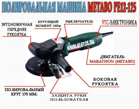 ПРОФЕССИОНАЛЬНАЯ ЭЛЕКТРИЧЕСКАЯ ПОЛИРОВАЛЬНАЯ МАШИНА PE12-175 ОТ METABO ...