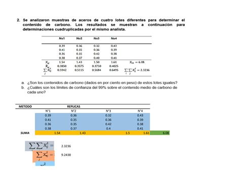 SOLUTION Actividad 14 An Lisis De Varianza De Un Factorexel Studypool