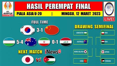 Hasil Piala Asia U20 Hari Ini Korea Selatan Vs China Perempat Final