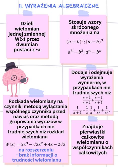 Zmiany W Podstawie Programowej Z Matematyki Od Wrze Nia