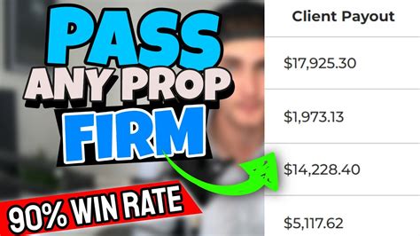 Pass Your Prop Firm Challenge With This Indicator PROVEN YouTube