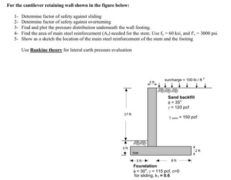 Solved For The Cantilever Retaining Wall Shown In The Figure Chegg