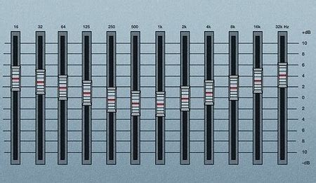 How to Set the Equalizer for Best Sound? - Auto Stereo Guide