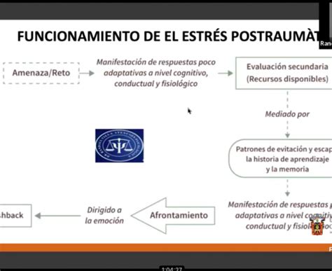 Imparten Conferencia Estrés Postraumático Ante Desastres Naturales