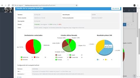 El mercado de software de seguimiento de llamadas entrantes está listo