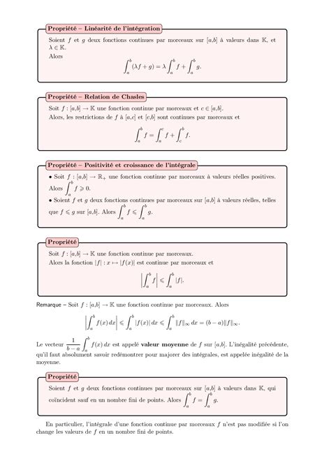 D Rivation Et Int Gration Des Fonctions De R Dans K Cours Alloschool