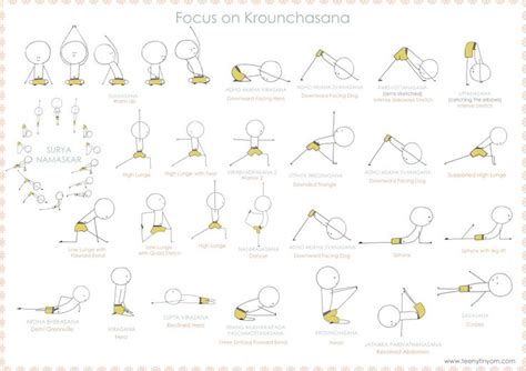 sequence 6 | Yoga sequences, Learn yoga, Teaching yoga