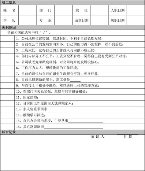 员工离职面谈表表格格式文档之家