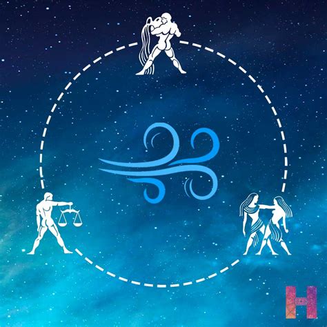 Aquarius Sign Explained Aquarius Dates Traits Compatibility