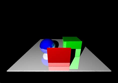 Computer Graphics Lab 3. Hardware Software Relationship | by OSHERIFF ...