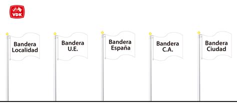 Protocolo de banderas en Ayuntamientos | Blog de Banderas VDK