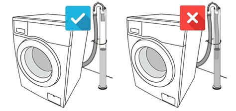 How To Install Your Washing Machine Samsung Support Uk