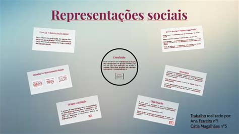 Representações sociais by Filipa Magalhães on Prezi