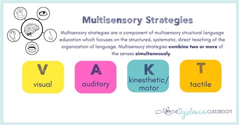 Multi Sensory Instruction Moving Beyond The Sand Tray 51 Off