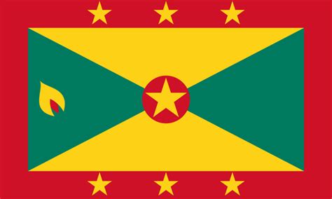 February Grenada Independence Day U S Embassy To Barbados