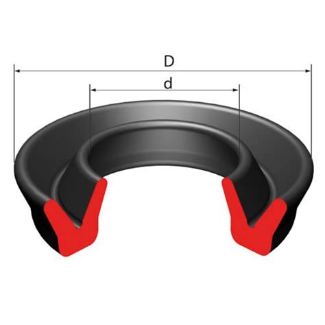 Манжеты для гидроцилиндров