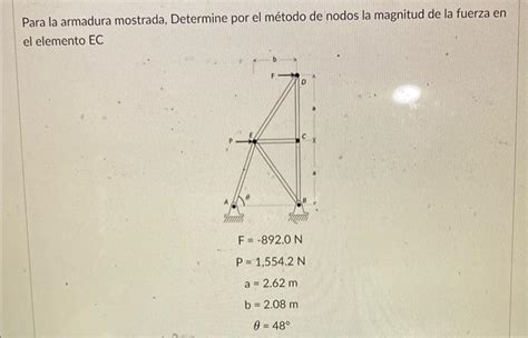 Solved Para La Armadura Mostrada Determine Por El Método De