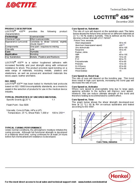 Loctite 435 | Download Free PDF | Applied And Interdisciplinary Physics | Chemical Substances