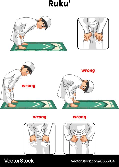 Muslim prayer position guide step step Royalty Free Vector